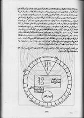 Ibn Arabi, Diwan al Maarif 
